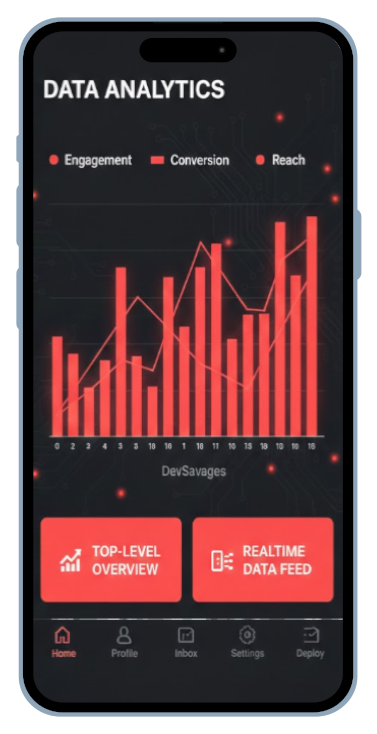 Data-analytics-devsavages.ai